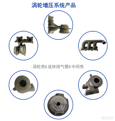 BMTS攜四大渦輪增壓黑科技驚艷亮相上海車展，電控技術(shù)創(chuàng)新引領(lǐng)行業(yè)變革